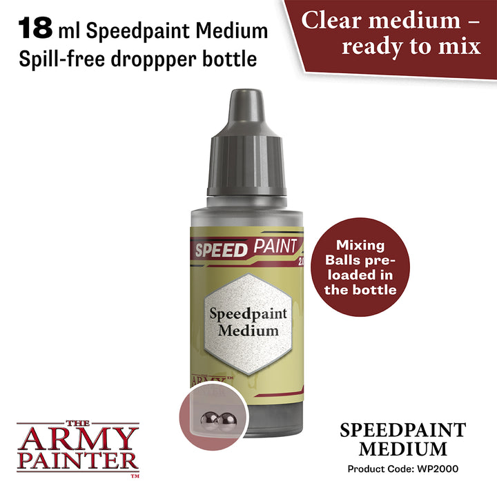 Speedpaint 2.0: Medium (The Army Painter) (WP2000) (90)
