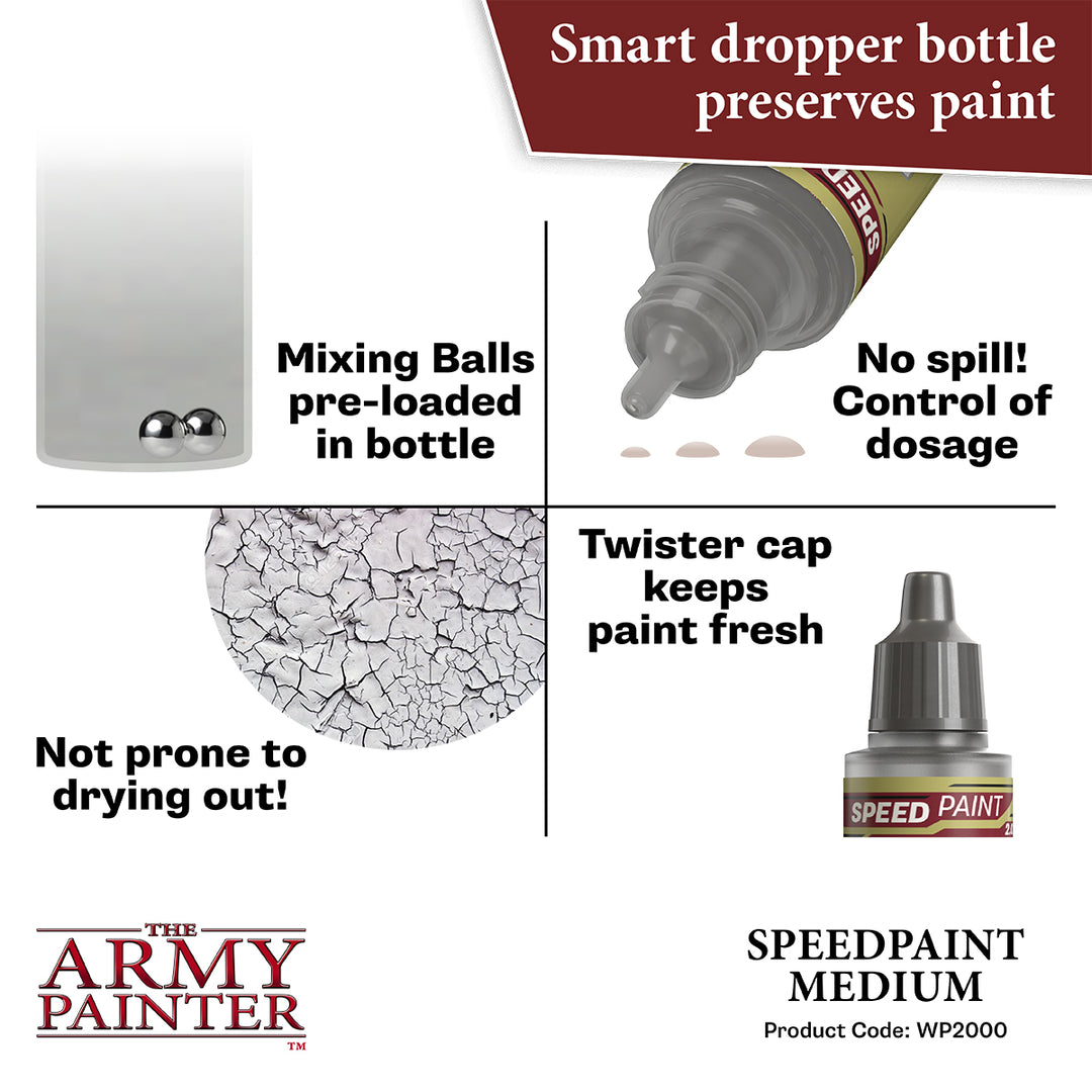 Speedpaint 2.0: Medium (The Army Painter) (WP2000) (90)