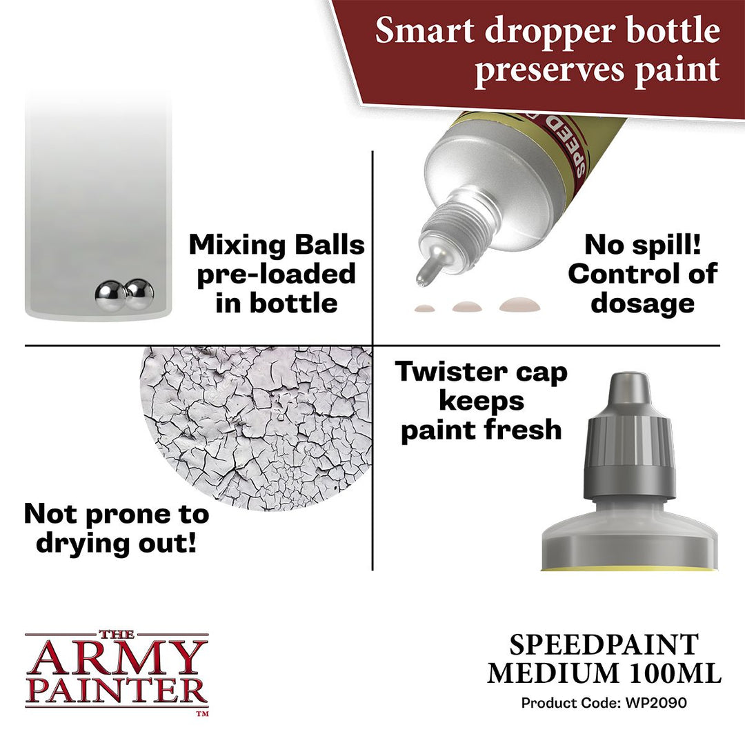 Speedpaint 2.0: Medium 100 ml (The Army Painter) (WP2090)