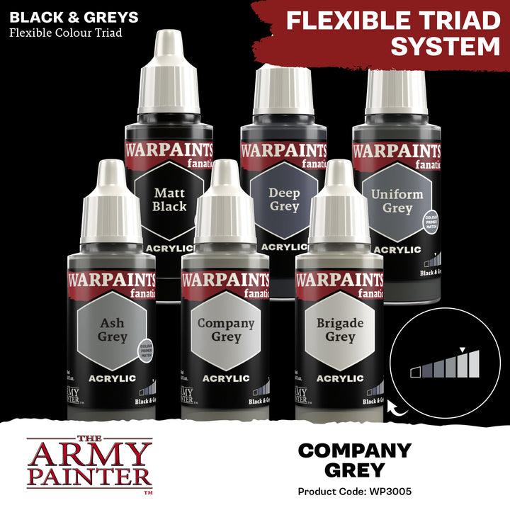 Warpaints Fanatic: Company Grey (The Army Painter) (WP3005P) (5)