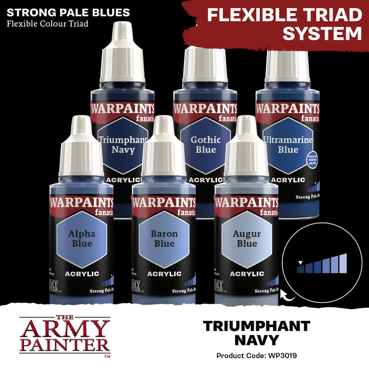 Warpaints Fanatic: Triumphant Navy (The Army Painter) (WP3019P) (19)