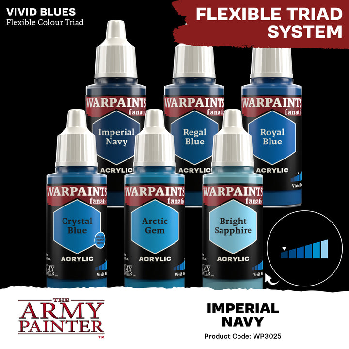 Warpaints Fanatic: Imperial Navy (The Army Painter) (WP3025P) (25)