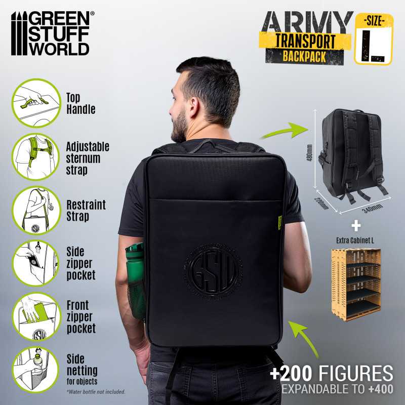 Army Transport Backpack (Green Stuff World) – Snydepels