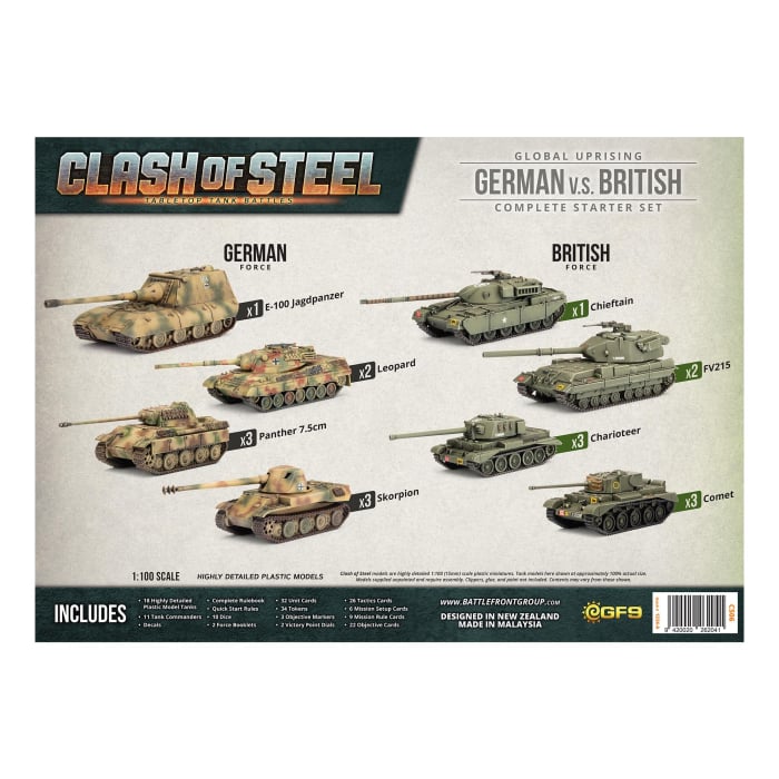 Clash of Steel: Global Uprising - German vs British (CS06)
