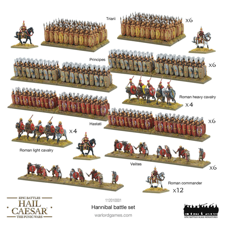 Hail Caesar Epic Battles: Hannibal battle-set