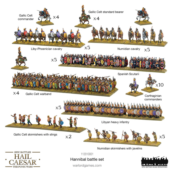 Hail Caesar Epic Battles: Hannibal battle-set