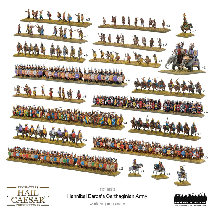 Hail Caesar Epic Battles: Hannibal Barca's Carthaginian Army