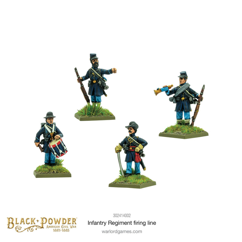 Black Powder: American Civil War - Infantry Regiment Firing Line