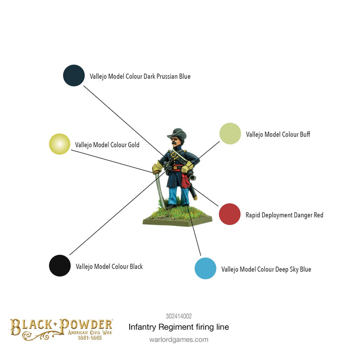 Black Powder: American Civil War - Infantry Regiment Firing Line