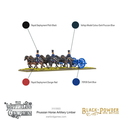 Black Powder Epic Battles: Napoleonic Prussian Horse Artillery Limber