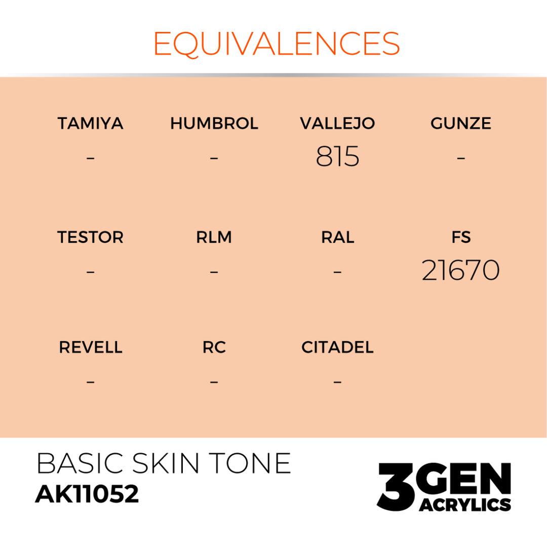 3GEN Acrylics: Basic Skin Tone (AK Interactive) (AK11052)