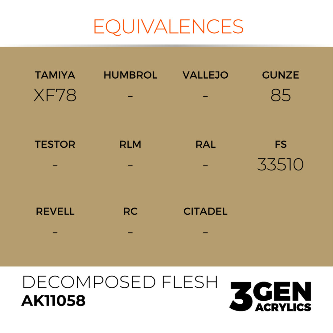 3GEN Acrylics: Decomposed Flesh (AK Interactive) (AK11058)
