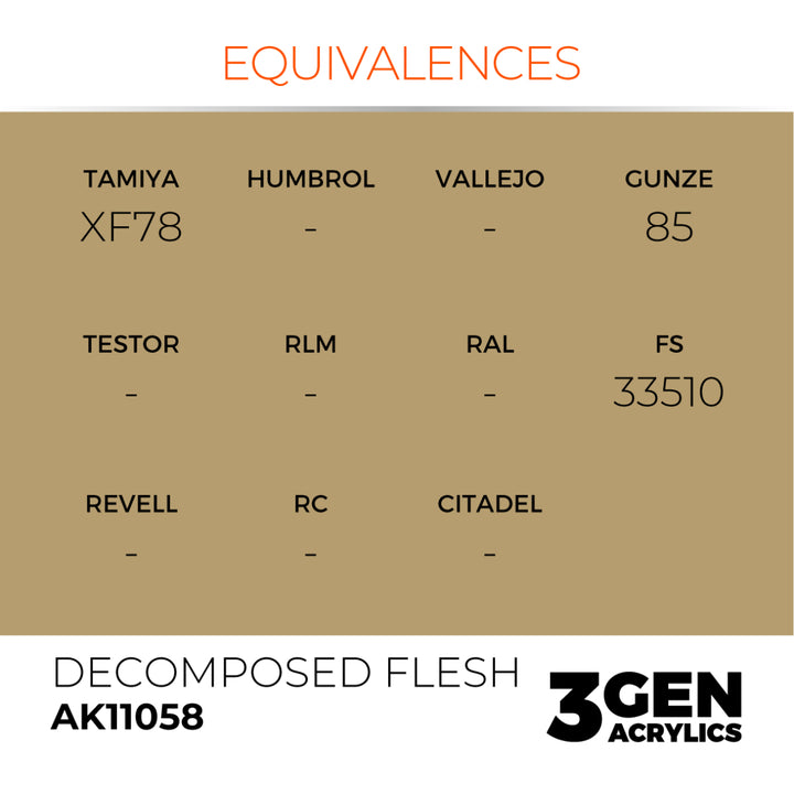 3GEN Acrylics: Decomposed Flesh (AK Interactive) (AK11058)