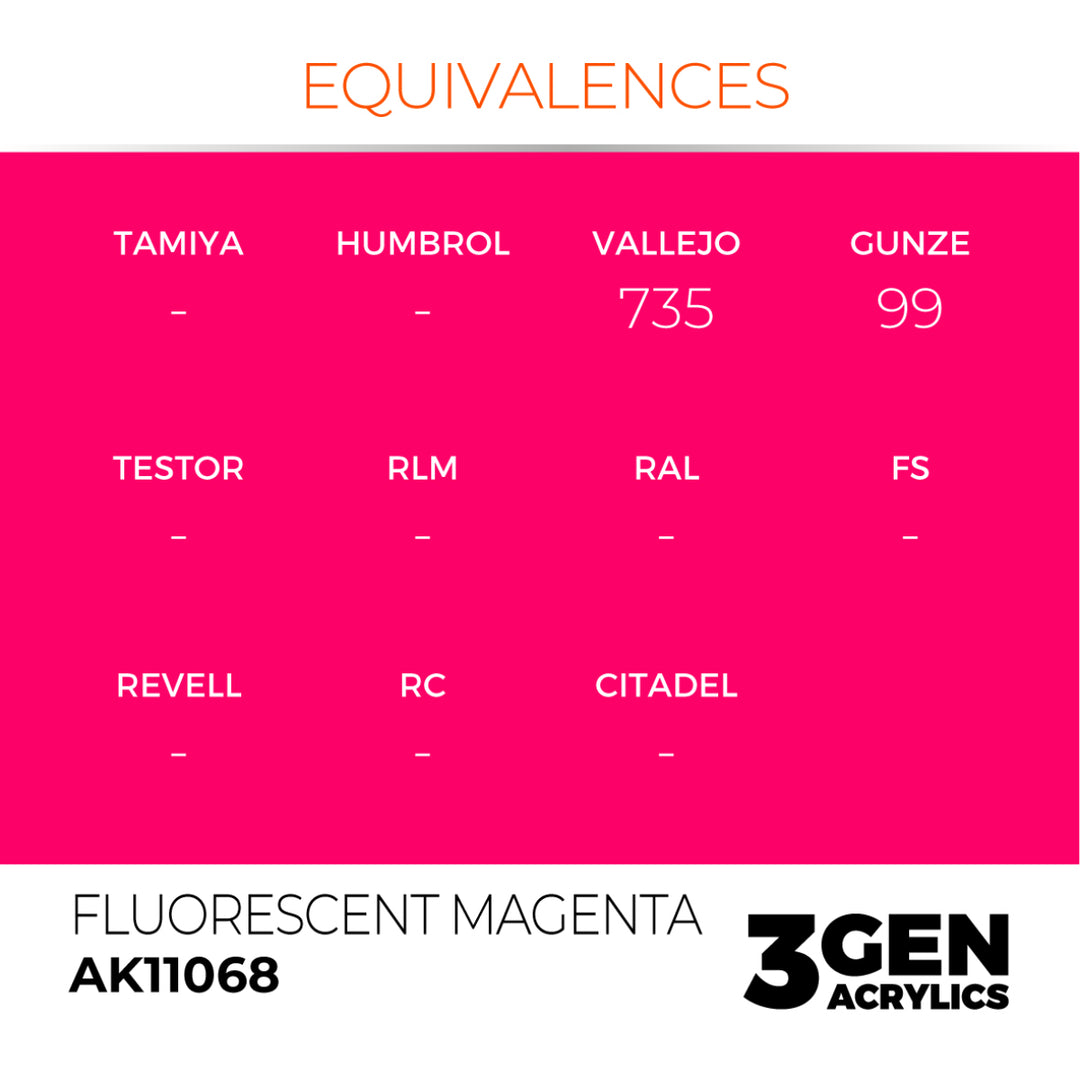 3GEN Acrylics: Fluorescent Magenta (AK Interactive) (AK11068)