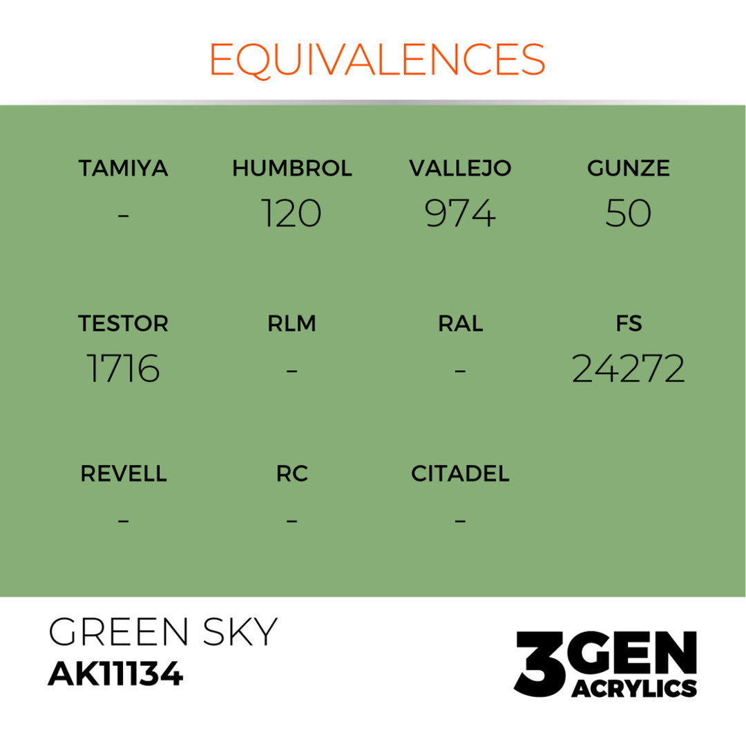 3GEN Acrylics: Green Sky (AK Interactive) (AK11134)