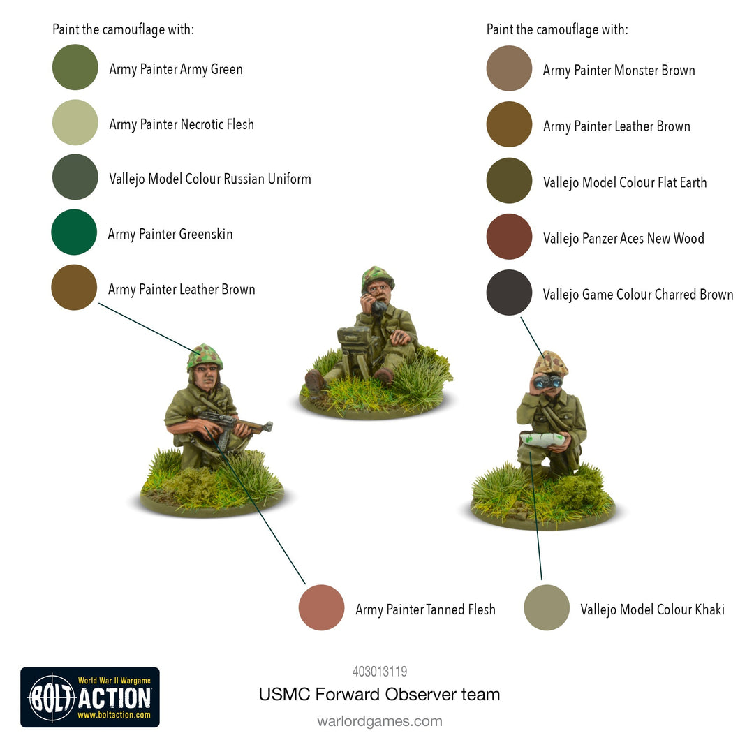 Bolt Action: USMC Forward Observer Team