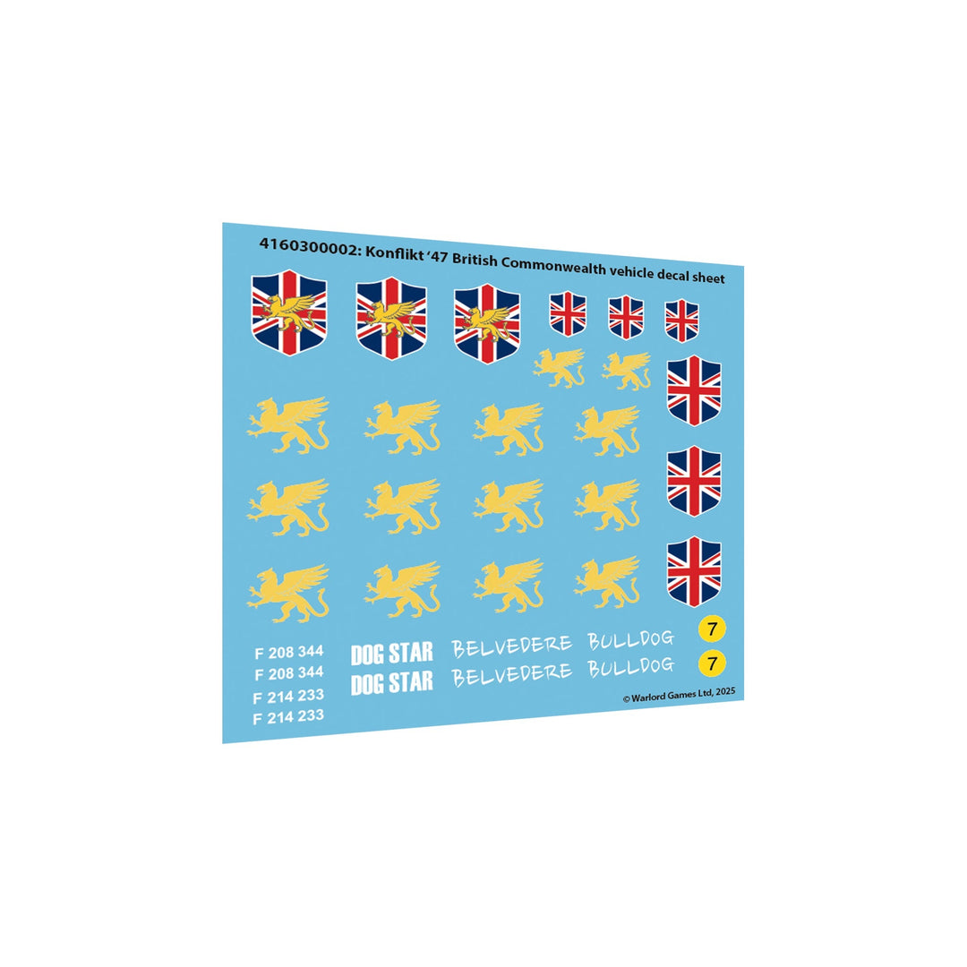 Konflikt '47: British Commonwealth starter army