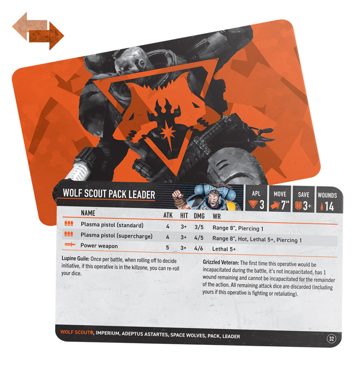 Warhammer 40,000: Kill Team - Dead Silence