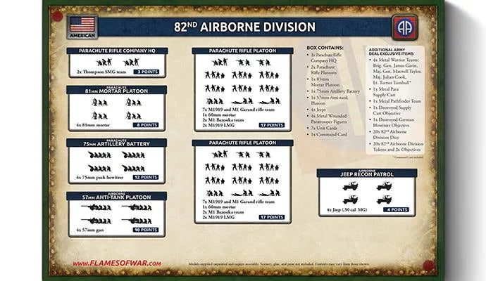 Flames of War: 82nd Airborne Division Army Deal (USAB14)