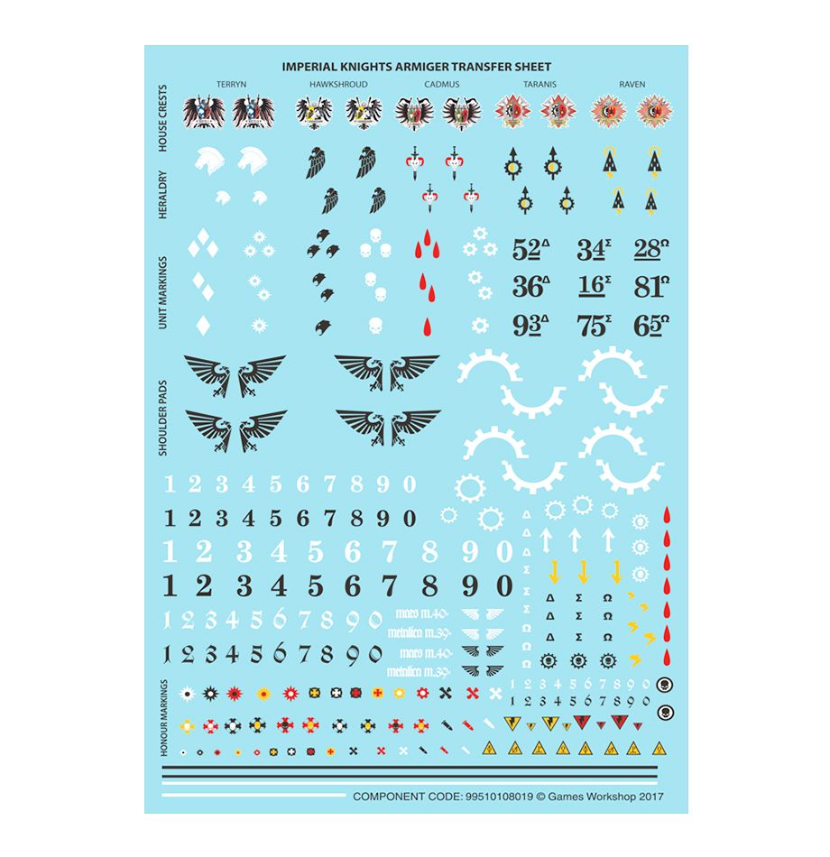 Warhammer 40,000: Imperial Knights - Eye of Terror Battalion