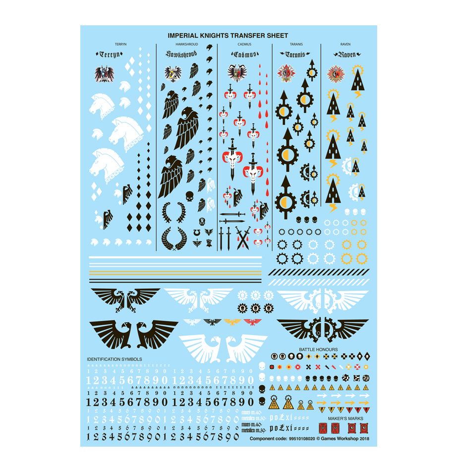 Warhammer 40,000: Imperial Knights - Eye of Terror Battalion