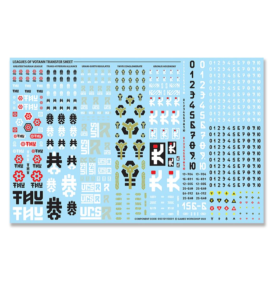 Warhammer 40,000: Leagues of Votann - The Maelstrom Battalion