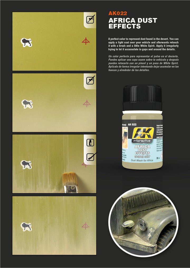 Enamel: Africa Dust Effects (AK Interactive) (AK022)