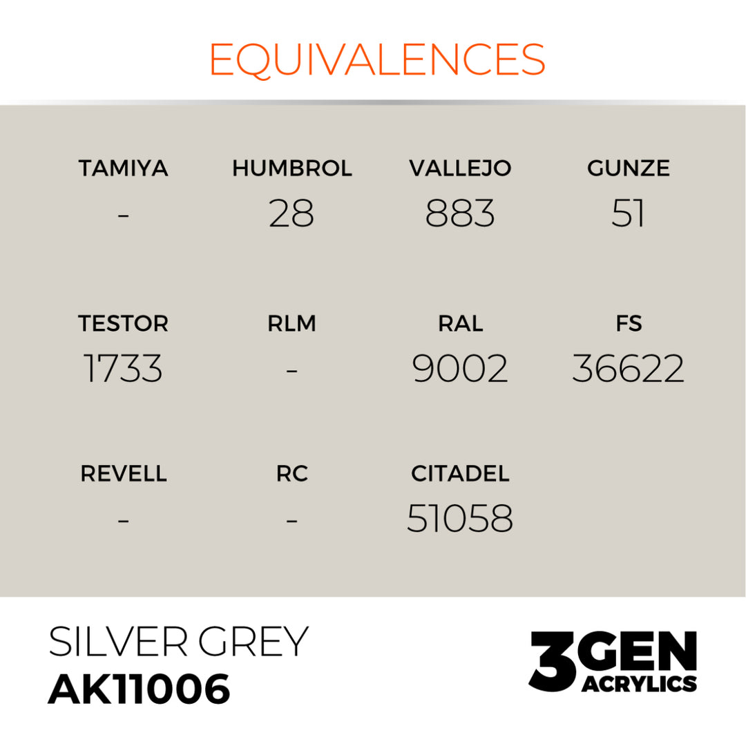 3GEN Acrylics: Silver Grey (AK Interactive) (AK11006)