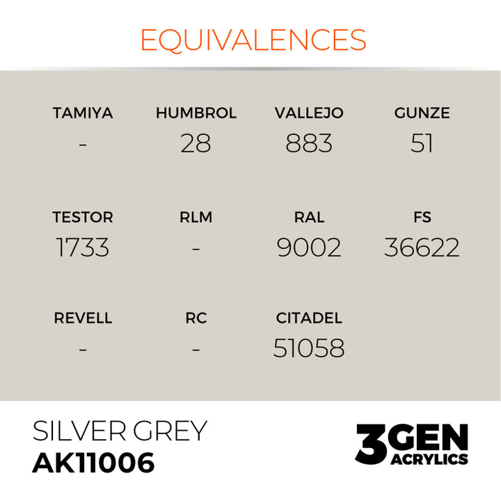 3GEN Acrylics: Silver Grey (AK Interactive) (AK11006)