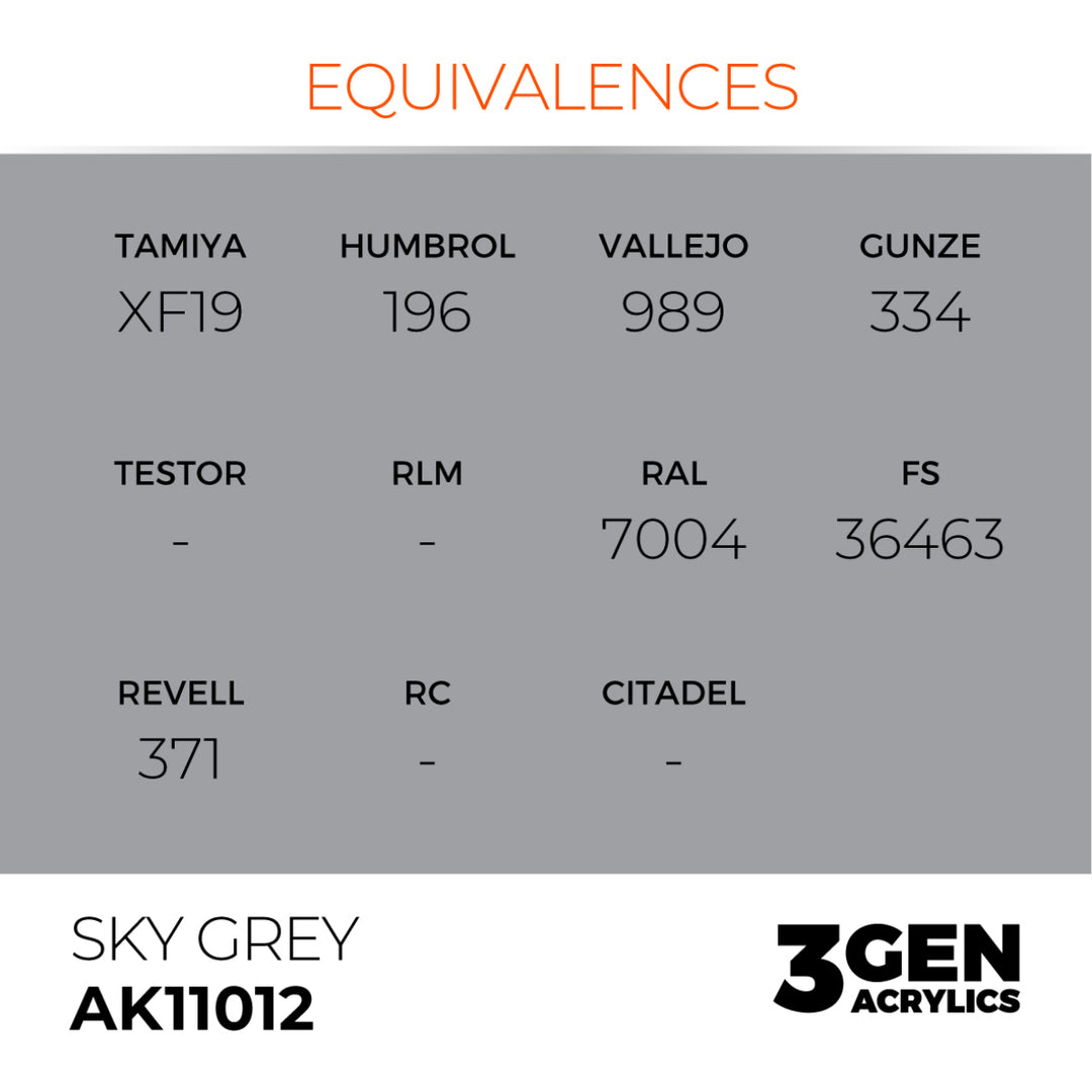 3GEN Acrylics: Sky Grey FS 36463 (AK Interactive) (AK11012)