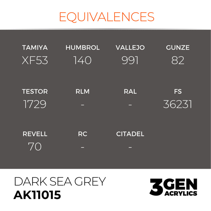 3GEN Acrylics: Dark Sea Grey (AK Interactive) (AK11015)