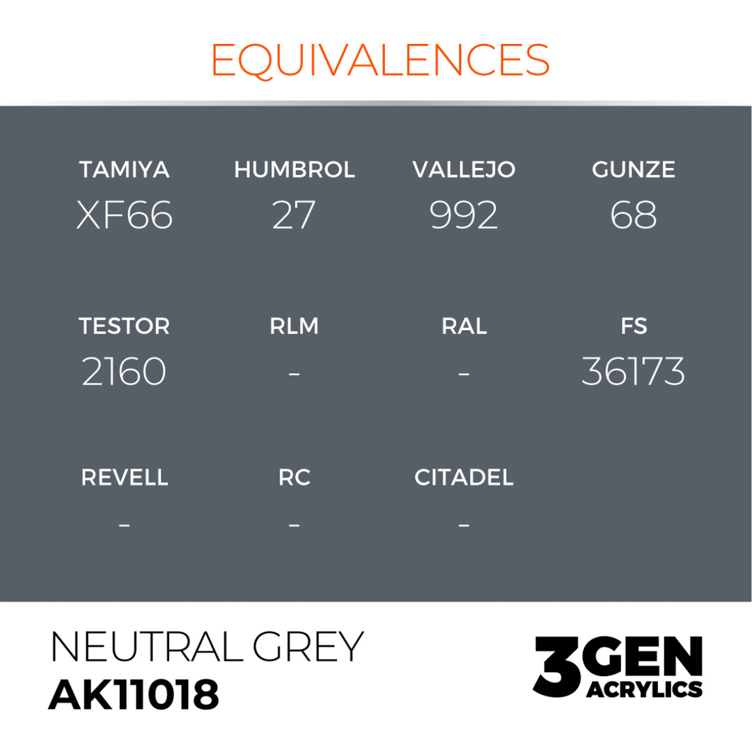 3GEN Acrylics: Neutral Grey (AK Interactive) (AK11018)