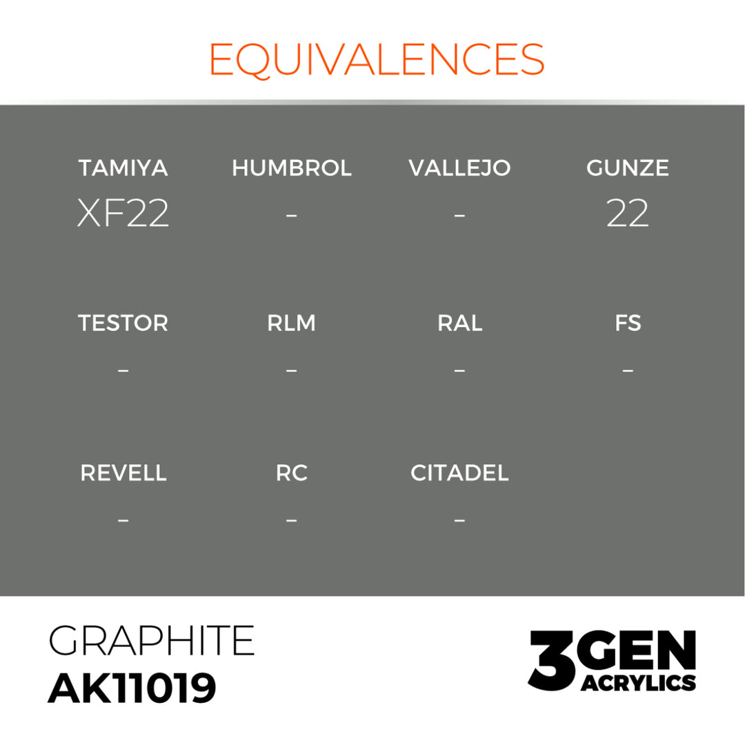 3GEN Acrylics: Graphite (AK Interactive) (AK11019)