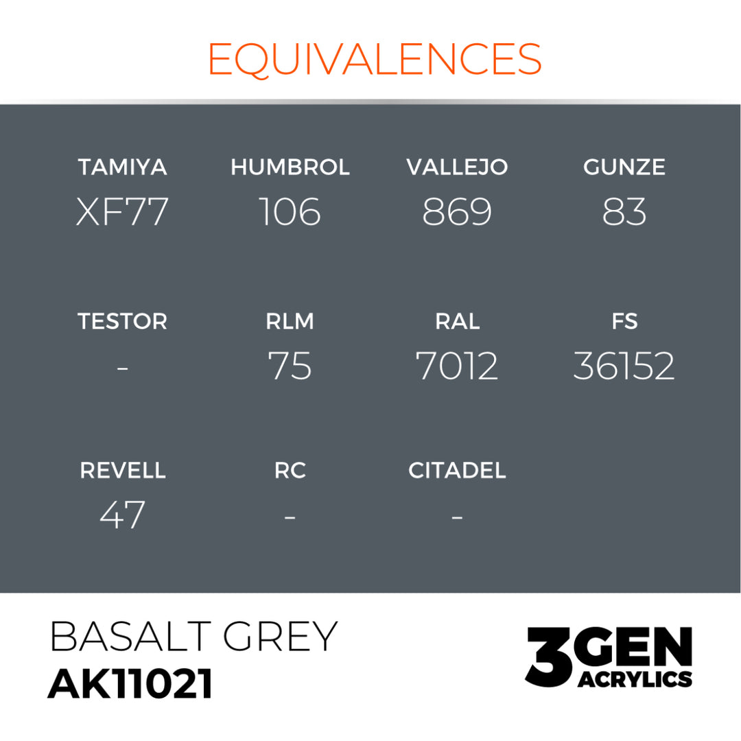 3GEN Acrylics: Basalt Grey (AK Interactive) (AK11021)