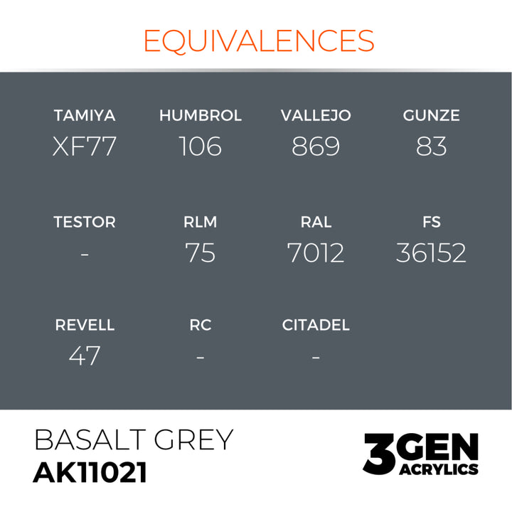 3GEN Acrylics: Basalt Grey (AK Interactive) (AK11021)