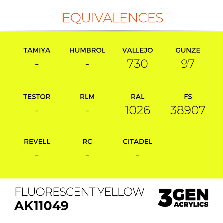 3GEN Acrylics: Fluorescent Yellow (AK Interactive) (AK11049)