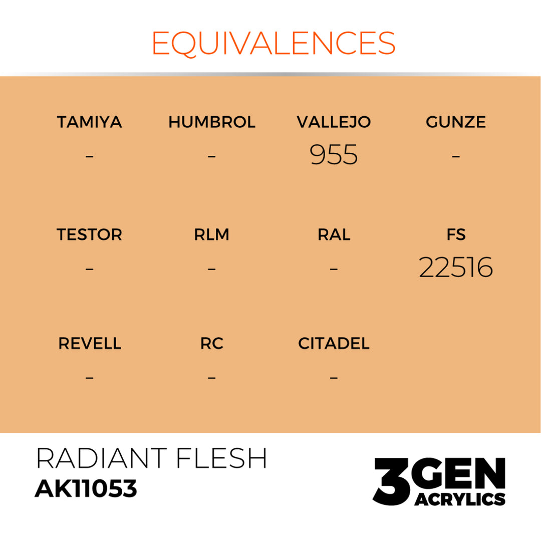 3GEN Acrylics: Radiant Flesh (AK Interactive) (AK11053)