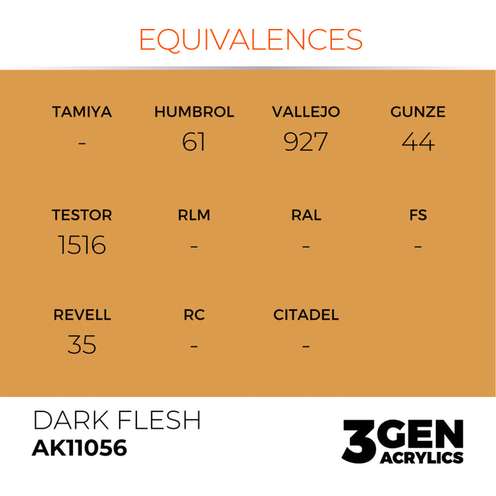 3GEN Acrylics: Dark Flesh (AK Interactive) (AK11056)
