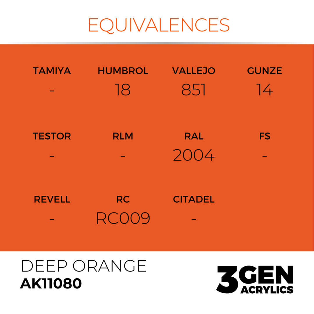 3GEN Acrylics: Deep Orange – Intense (AK Interactive) (AK11080)