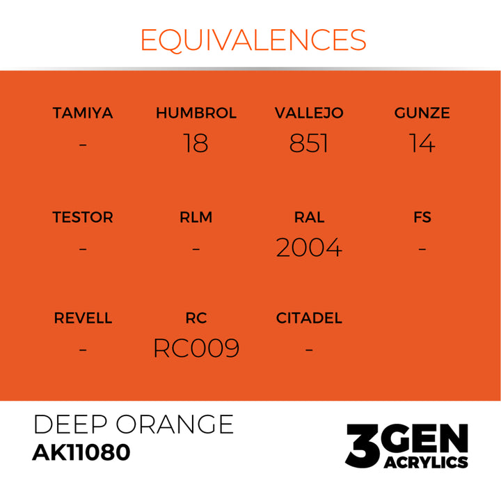 3GEN Acrylics: Deep Orange – Intense (AK Interactive) (AK11080)