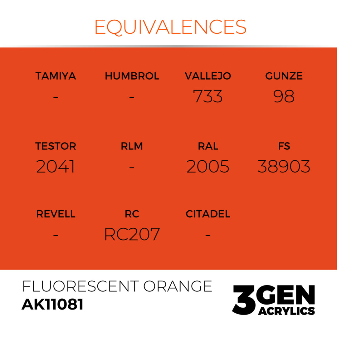 3GEN Acrylics: Fluorescent Orange (AK Interactive) (AK11081)