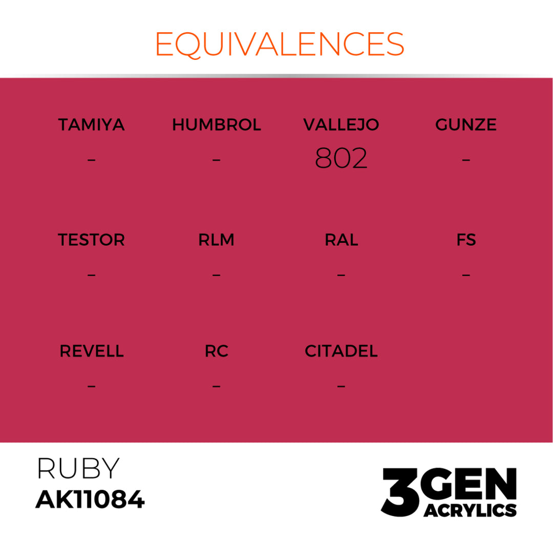 3GEN Acrylics: Ruby (AK Interactive) (AK11084)