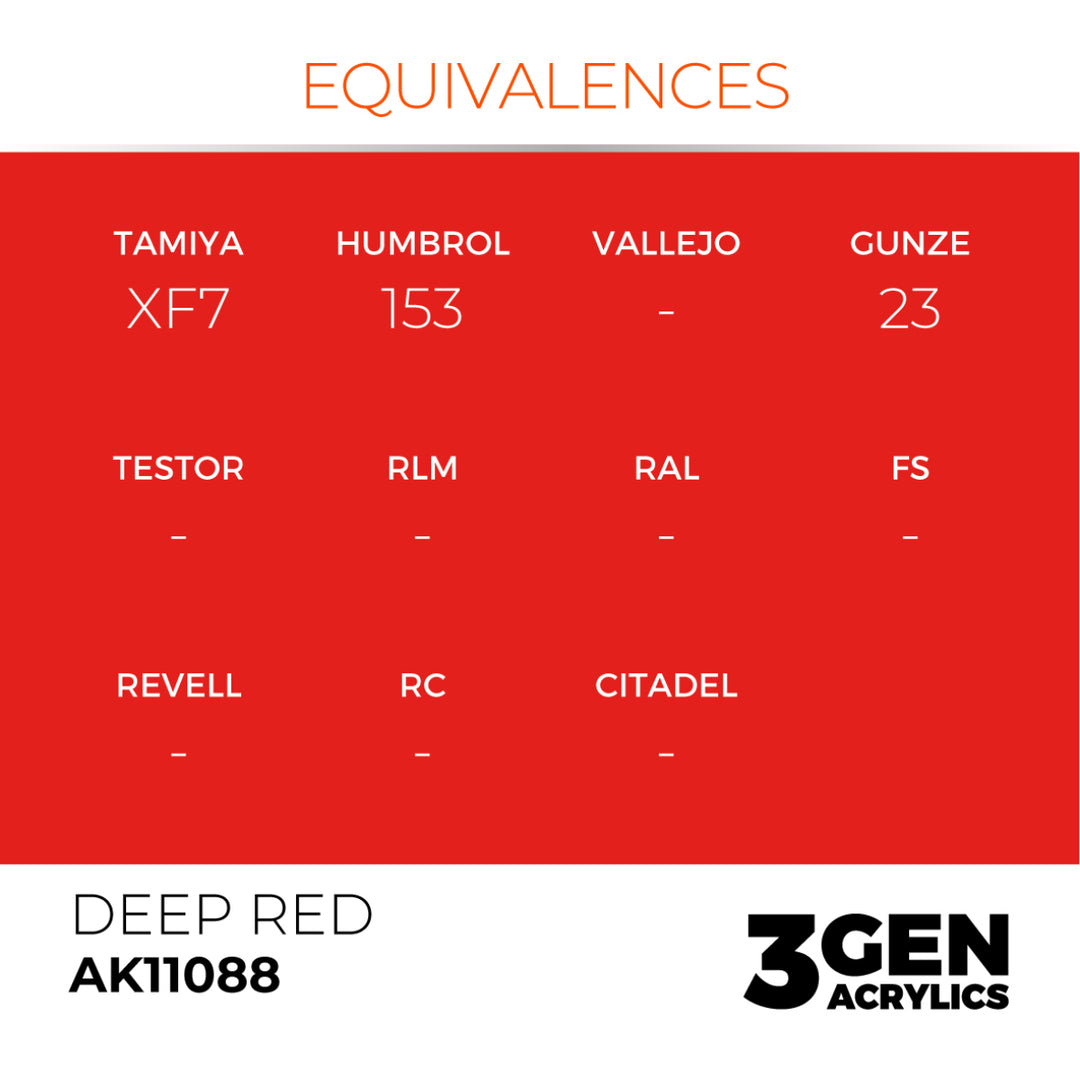 3GEN Acrylics: Deep Red – Intense (AK Interactive) (AK11088)