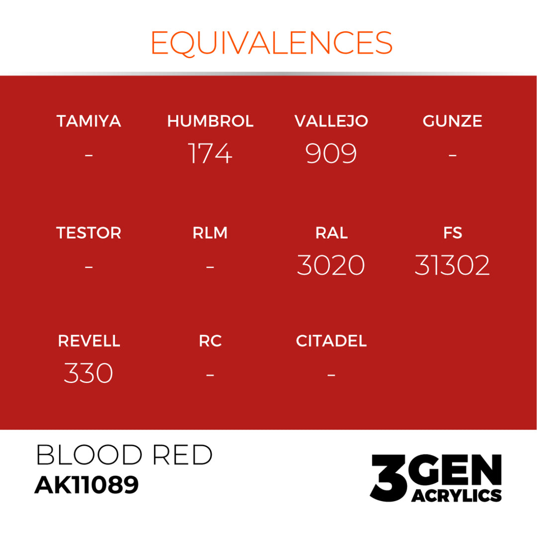 3GEN Acrylics: Blood Red (AK Interactive) (AK11089)