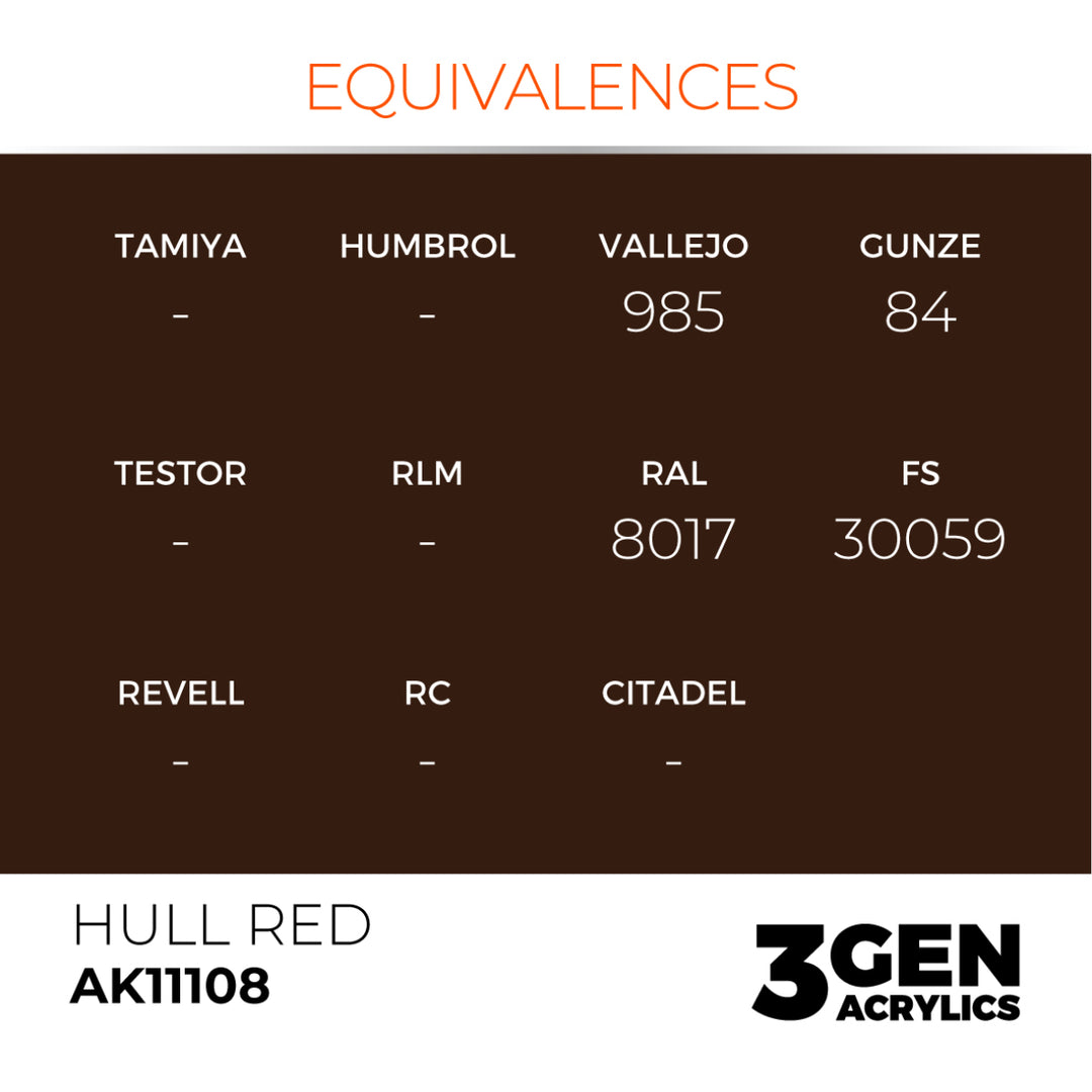 3GEN Acrylics: Hull Red (AK Interactive) (AK11108)