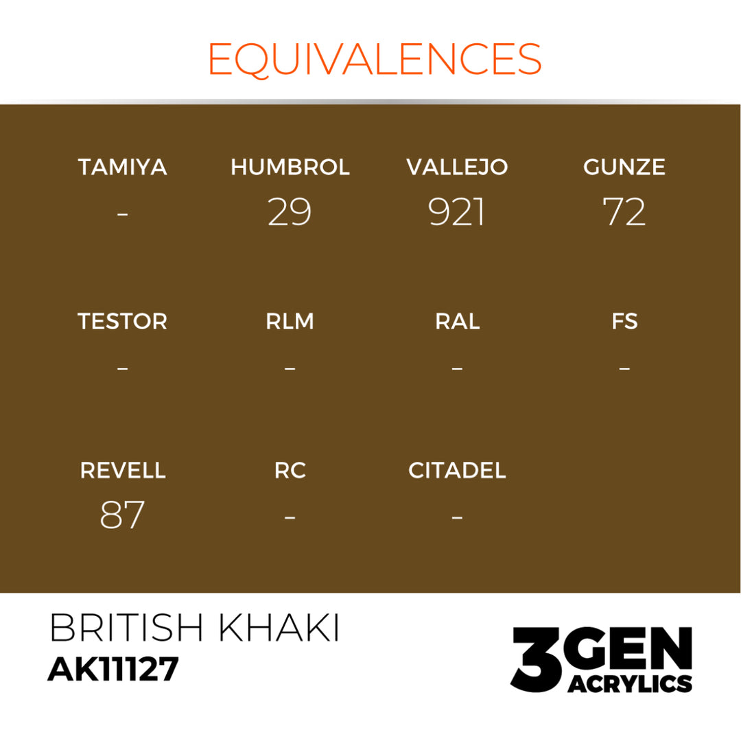 3GEN Acrylics: British Khaki (AK Interactive) (AK11127)