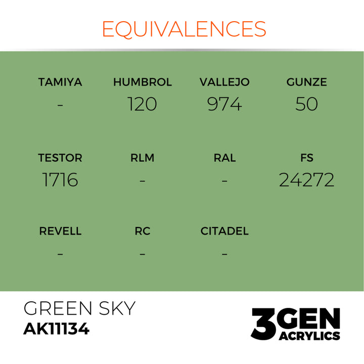 3GEN Acrylics: Green Sky (AK Interactive) (AK11134)