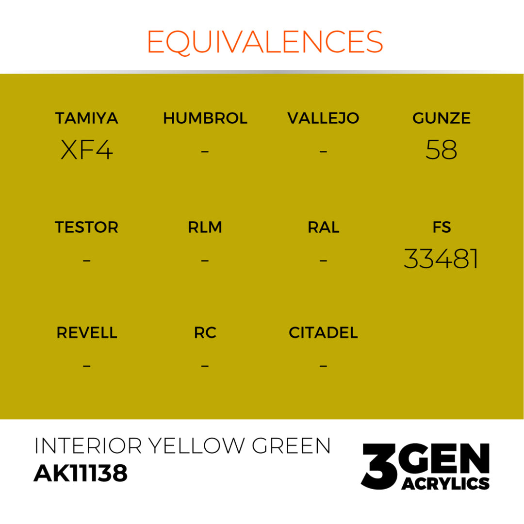 3GEN Acrylics: Interior Yellow Green (AK Interactive) (AK11138)