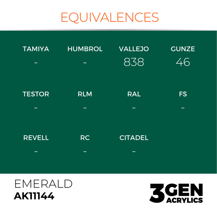3GEN Acrylics: Emerald (AK Interactive) (AK11144)