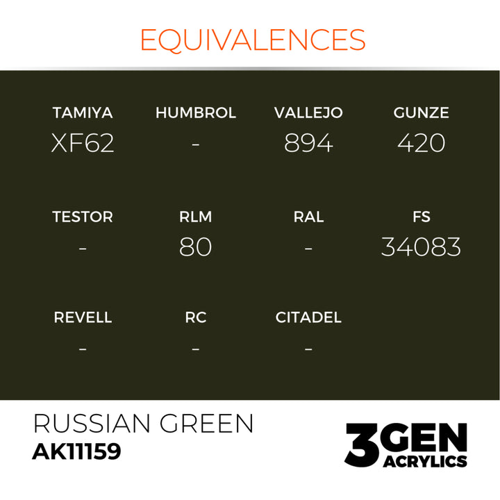 3GEN Acrylics: Russian Green (AK Interactive) (AK11159)